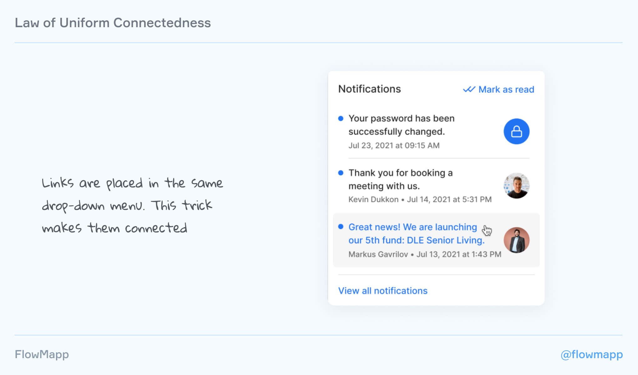Image illustrating how uniform connectedness with links.